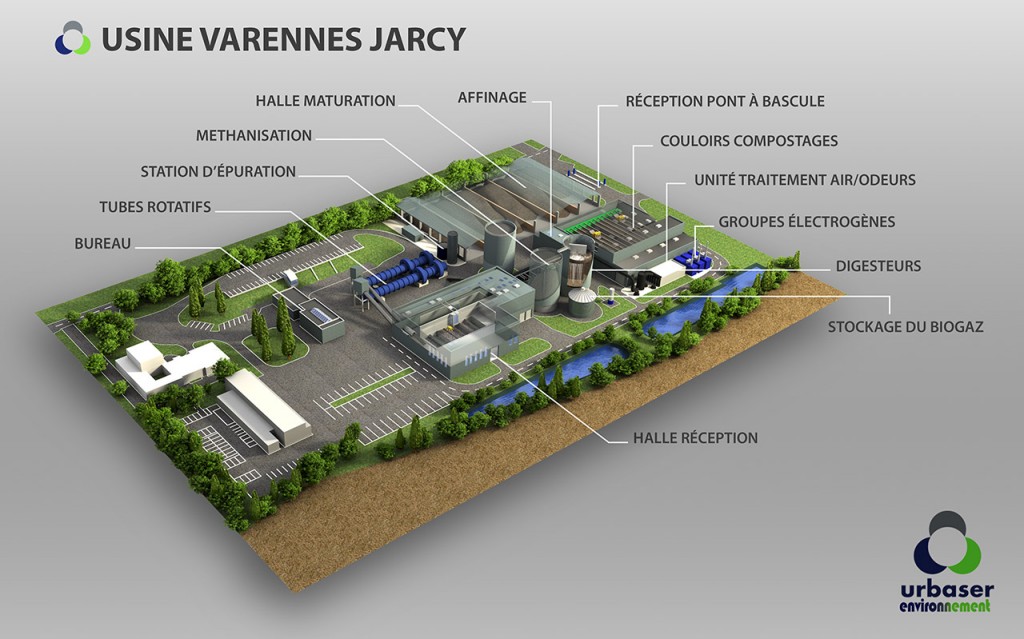 Image de synthèse 3D pour l’industrie
